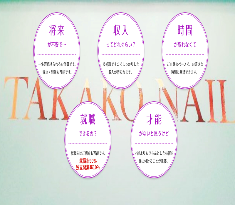 Takako Nails Academyの詳細 ネイルスクール専門サイト Itnail School イットネイルスクール